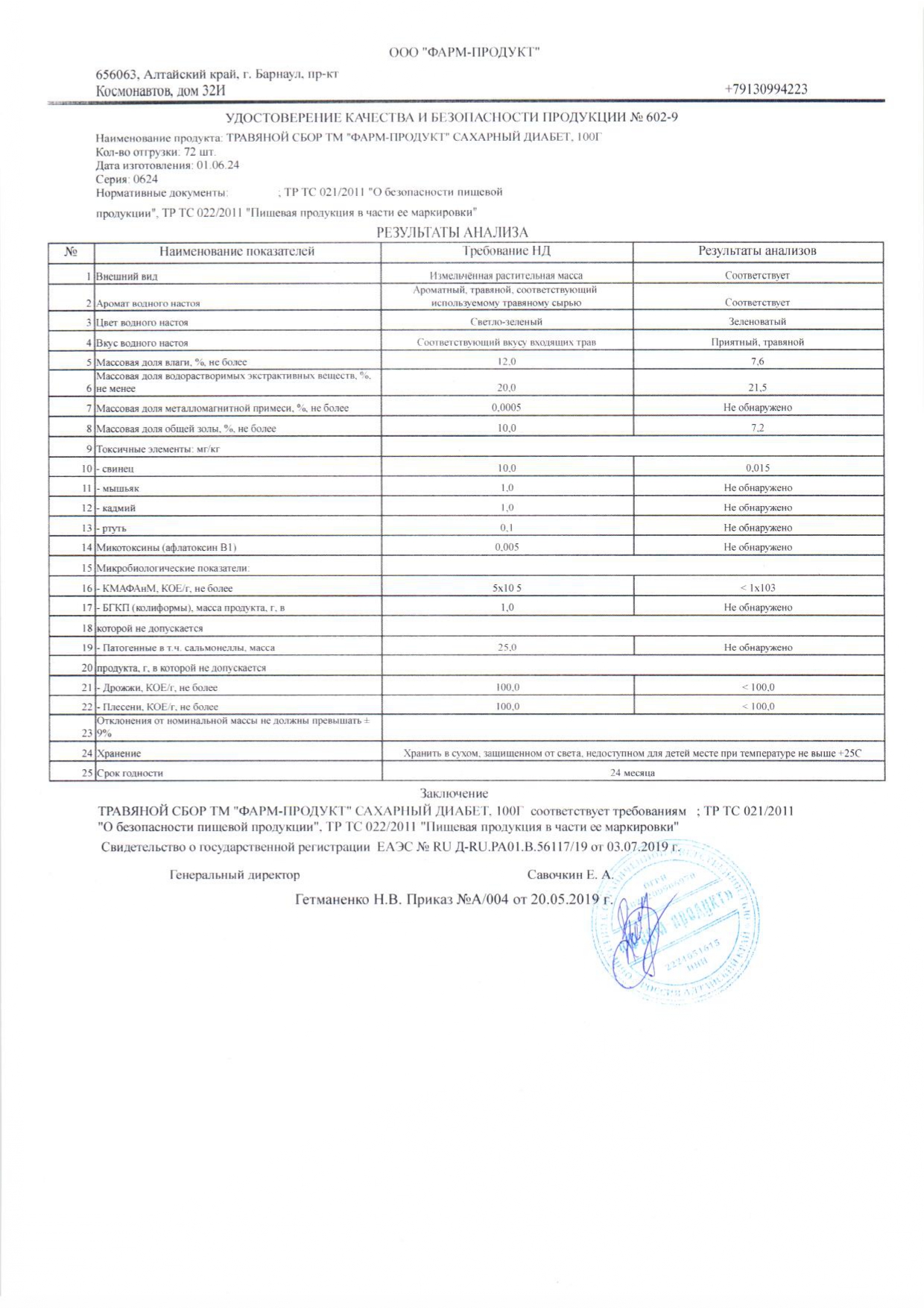 Паспорт №062024